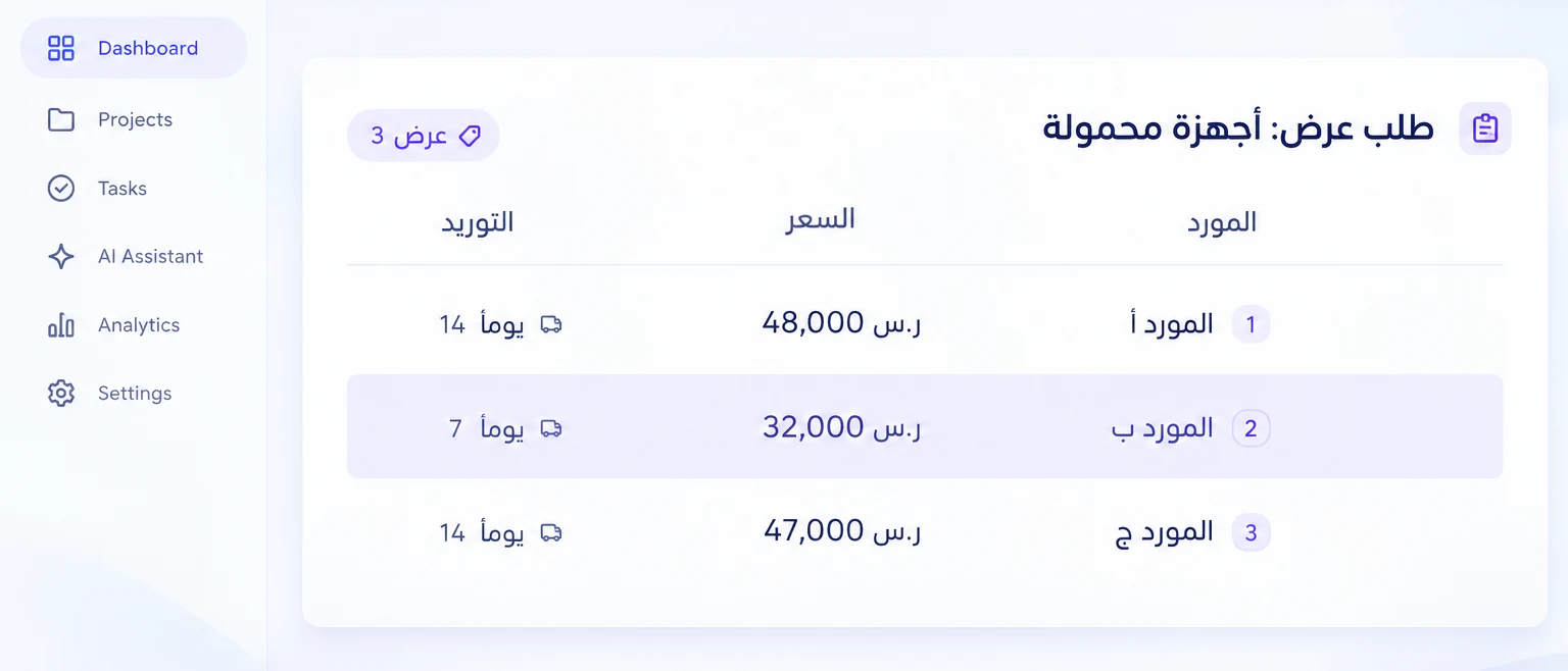 شاشة مقارنة عروض الموردين في ترسية